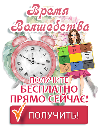 Карта Желаний 2022